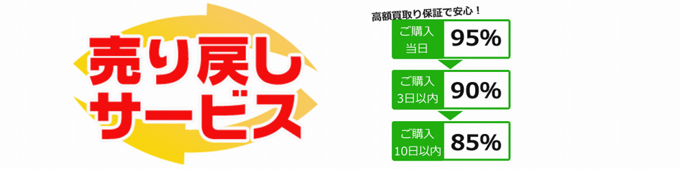 売り戻しサービス